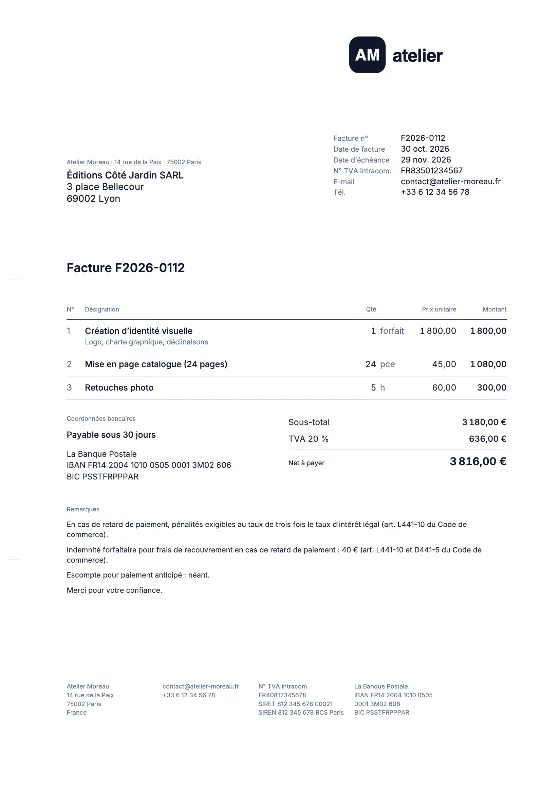 DIN 5008: Facture (Données d’exemple)