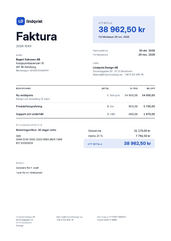 Kraftfull: Faktura (Exempeldata)