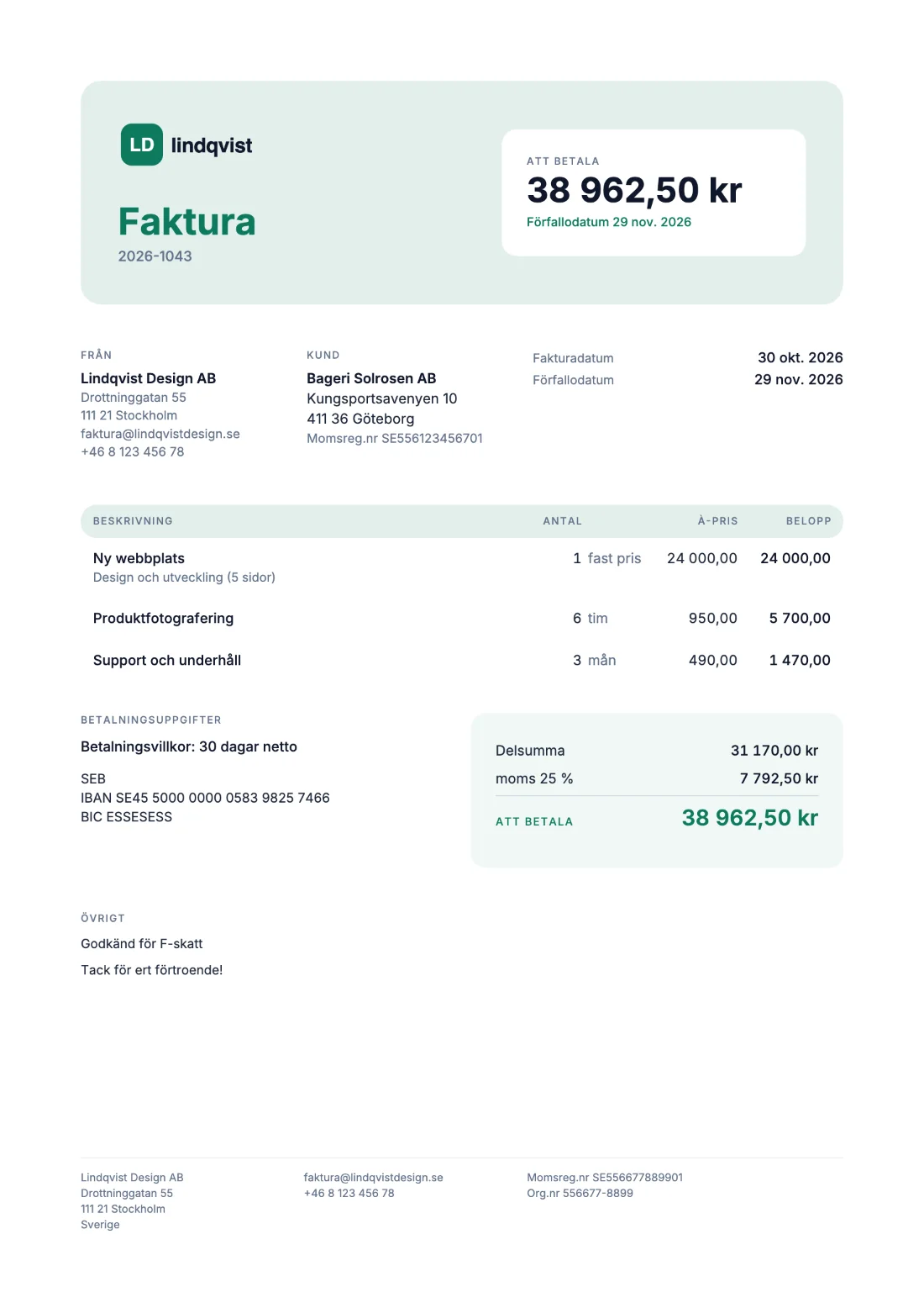 Fräsch: Faktura (Exempeldata)