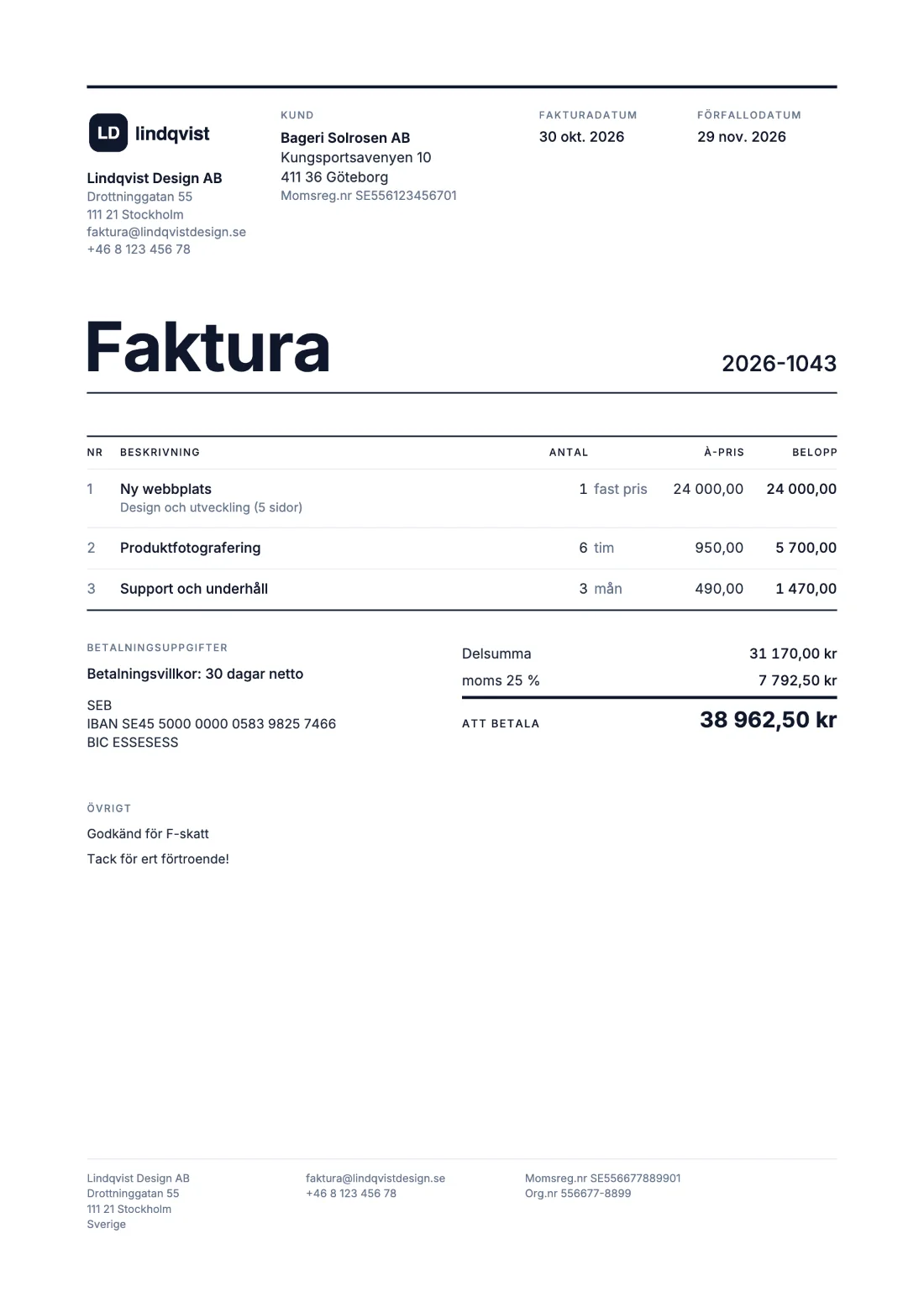 Rutnät: Faktura (Exempeldata)