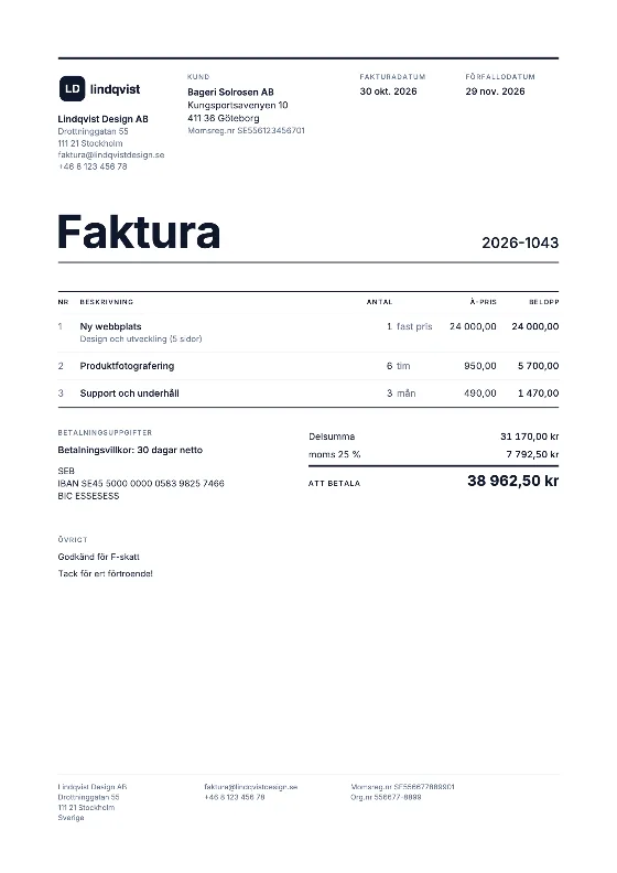 Rutnät: Faktura (Exempeldata)